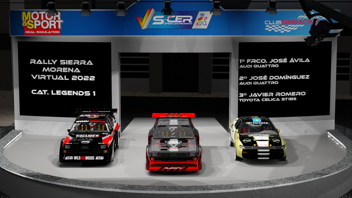 PODIO DE LOS GANADORES DEL RALLY SIERRA MORENA VIRTUAL - SCER VIRTUAL 2022 - CATEGORIA LEGENDS 1- <a href="/club_simracing/">Club Simracing</a> 
1º <a href="/INEXUS_HD/">AvilaSimracing❼</a> 
2º <a href="/JoseDV_12/">Jose Domínguez Vázquez</a> 
3º <a href="/JRomeroSport/">JavierRomeroTv</a>