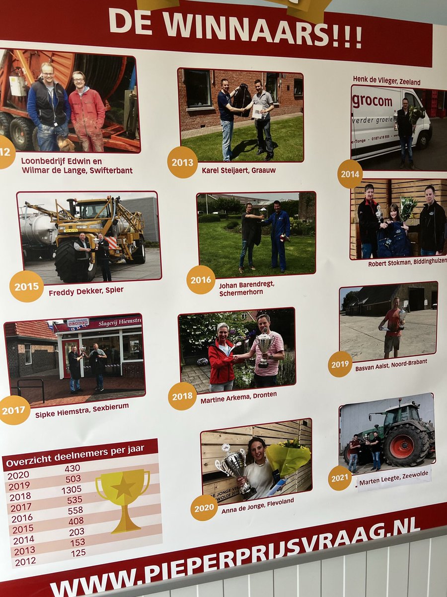 Het is zover de #pieperprijsvraag is begonnen. Raad de hoeveelheid kg aardappels.Jullie kunnen allemaal weer een poging doen en misschien wordt jij 1 van de 11 eerdere winnaars. Ga naar Pieperprijsvraag.nl voor de foto’s, spelregels en deelname.