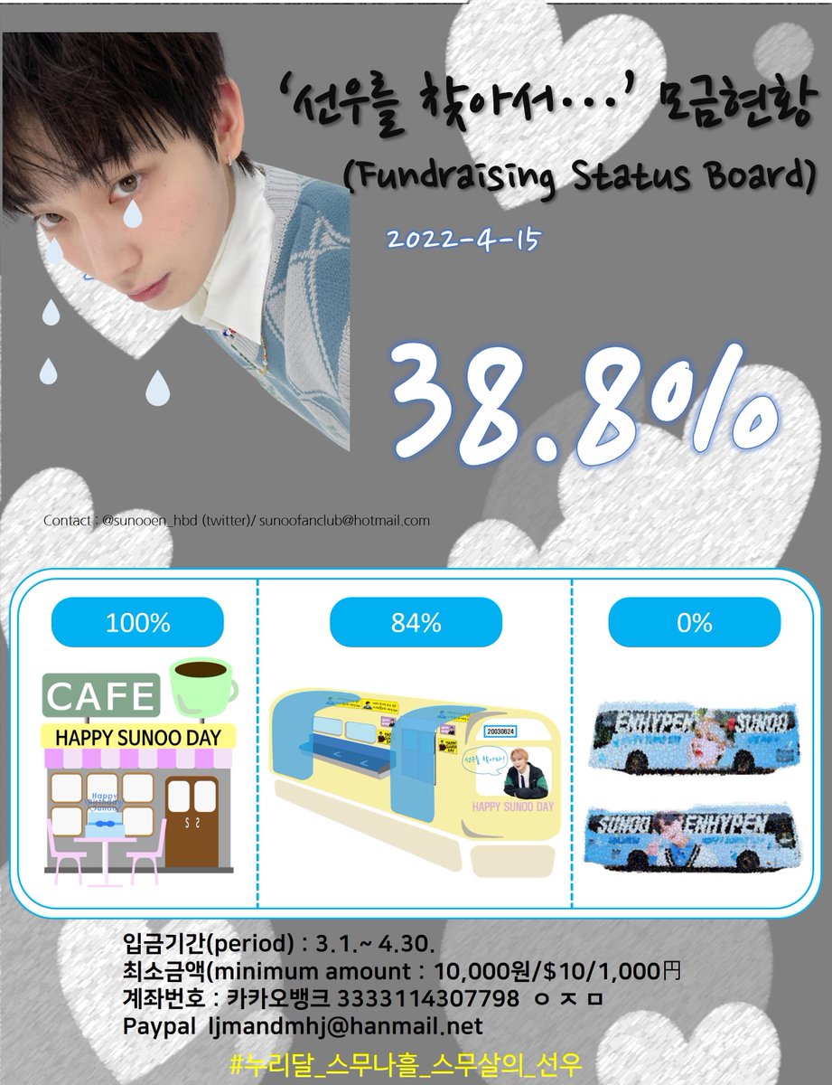 엔하이픈 선우 팬카페(Slow) tweet media
