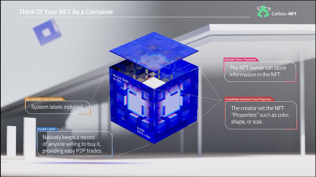 #CallistoNFT info graphic that explains its features in a more "user-friendly" way

#NFT #tokenstandard #infographic #art #blockchain #investment