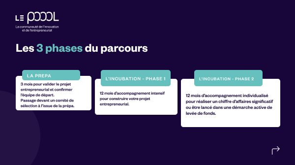 Appel à candidatures ! 👋
Faites la différence en 24 mois grâce au nouveau parcours #incubation du #Poool

Testez votre projet :
lepoool.tech/le-poool-parco…

Des questions ? Participez au webinaire :
Le lundi 25/04 à 17h00
airtable.com/shrFxaHHXxH3xP…

#FrenchTech #Rennes #SaintMalo