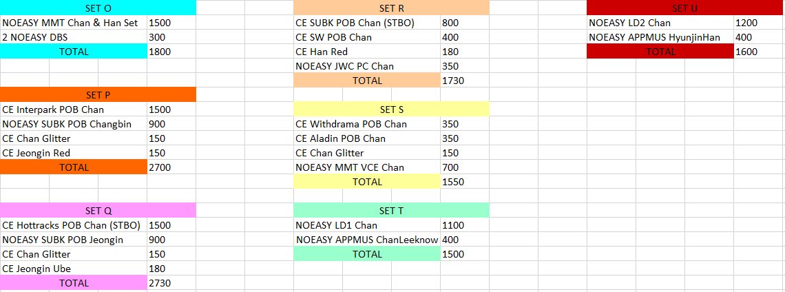 lumiereforchan's tweet photo. wts lfb skz ph

- reply/dm 
- 7-15 days dop

📍loc: mindanao, misamis oriental
📌 mop: gcash/bdo

please read notes included in the pics

tags : stray kids chan lee know changbin hyunjin han felix seungmin jeongin mixtape ian iay iaw miroh yw levanter go live in life noeasy ce https://t.co/KBUe3LE611
