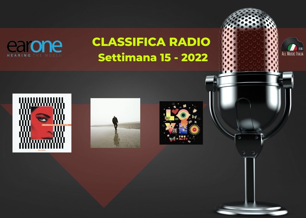 AllMusicItalia's tweet photo. Classifica Radio Earone settimana 15. Elodie ancora in vetta, Jovanotti sale sul podio, Irama e Rkomi in Top 10... salgono i Follya

https://t.co/LSjIE70jg9 https://t.co/MwVNg6eSLH