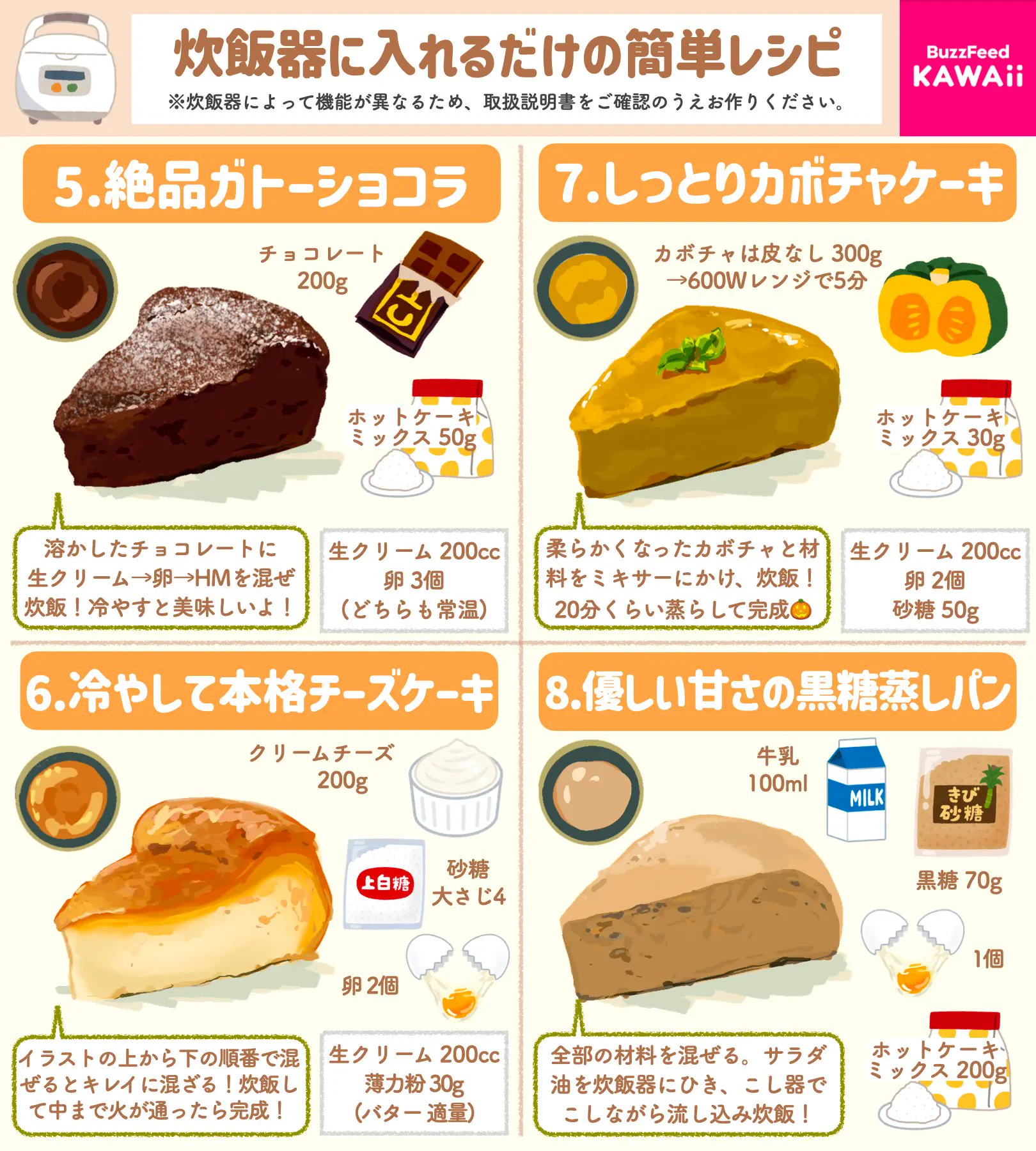 ご飯系だけじゃなくスイーツ系も！お手軽に作れそうな炊飯器レシピ8選！