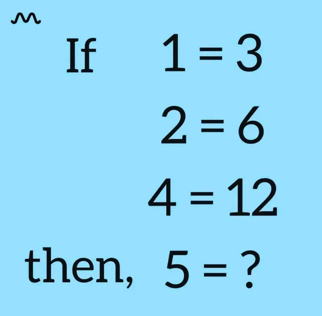 Naija_PR's tweet photo. What's your answer??? https://t.co/cLhOIVsh2M