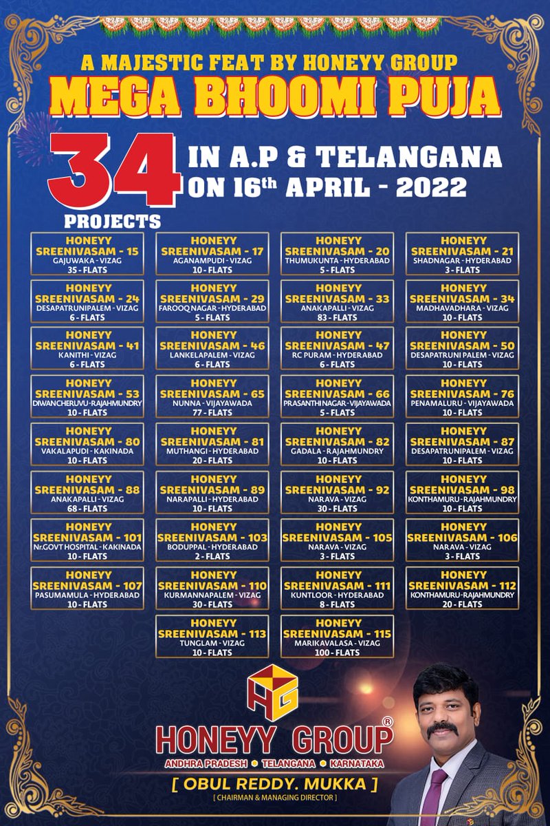 HoneyyGroup's tweet image. A mega Bhoomi Puja event that signifies our most impactful imprint on the real estate market. 34 Projects in a day, all over AP and Telangana.
#BhoomiPooja #AuspiciousBeginning, #OngoingProjects #BhoomiPujanOn16thApril, #HoneyyGroup, #HoneyyGroupProjects #OwnProjects