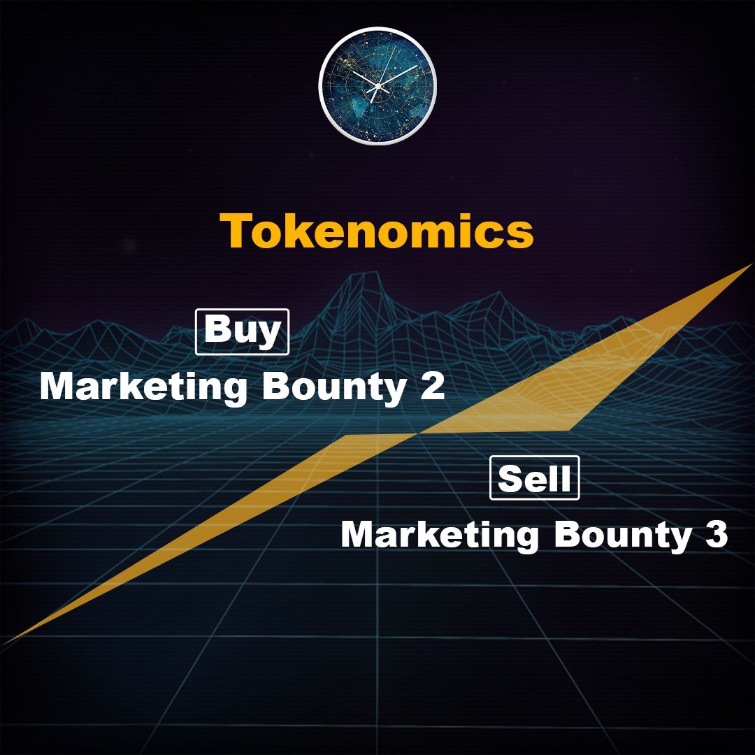 🚀 @chronodao_ gets the Lowest Slippage in the market with 100% TRANSPARENCY 🚀
⚡️With @chronodao_  Buy Marketing Bounty @ 2 and Sell @ 3⚡️
.
.
.
.
.
.
#chronodao_ #cryptos #cryptocurrency #cryptocurrencies #cryptolife #cryptoexchange #trading #trade #investor #ewallet #platform