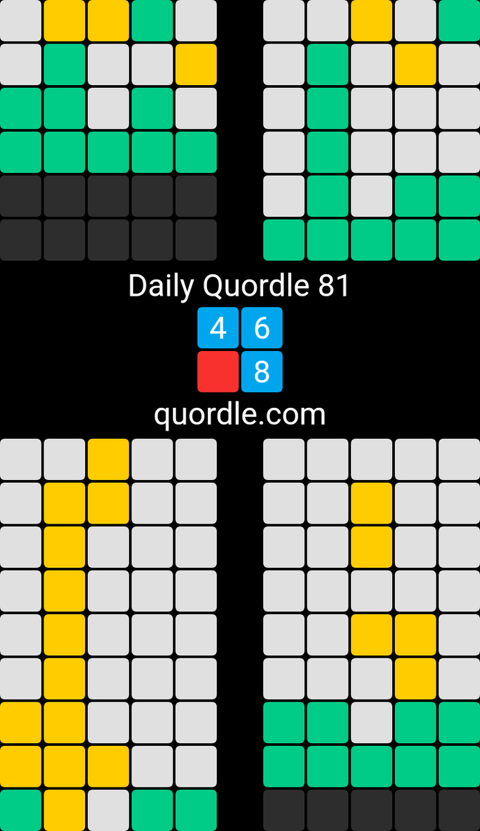 khitali's tweet photo. #Quordle
4️⃣6️⃣
🟥8️⃣ https://t.co/p6qdb65ALy