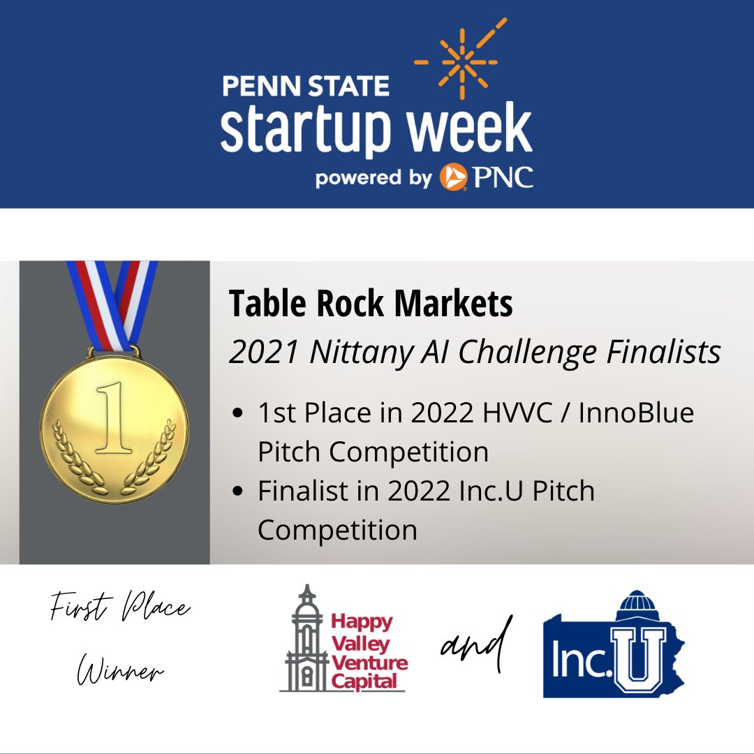 Penn State Nittany AI Alliance tweet media