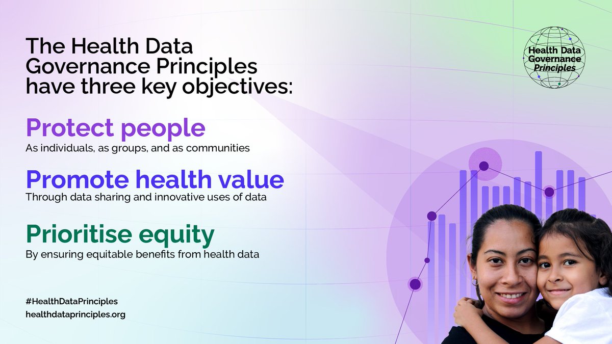 Jhpiego's tweet photo. The #HealthDataPrinciples put individuals and communities first. 👥

How can we govern health data more equitably?

🔗 Find out: https://t.co/5KpjO1yyiq https://t.co/A6uirlejbN