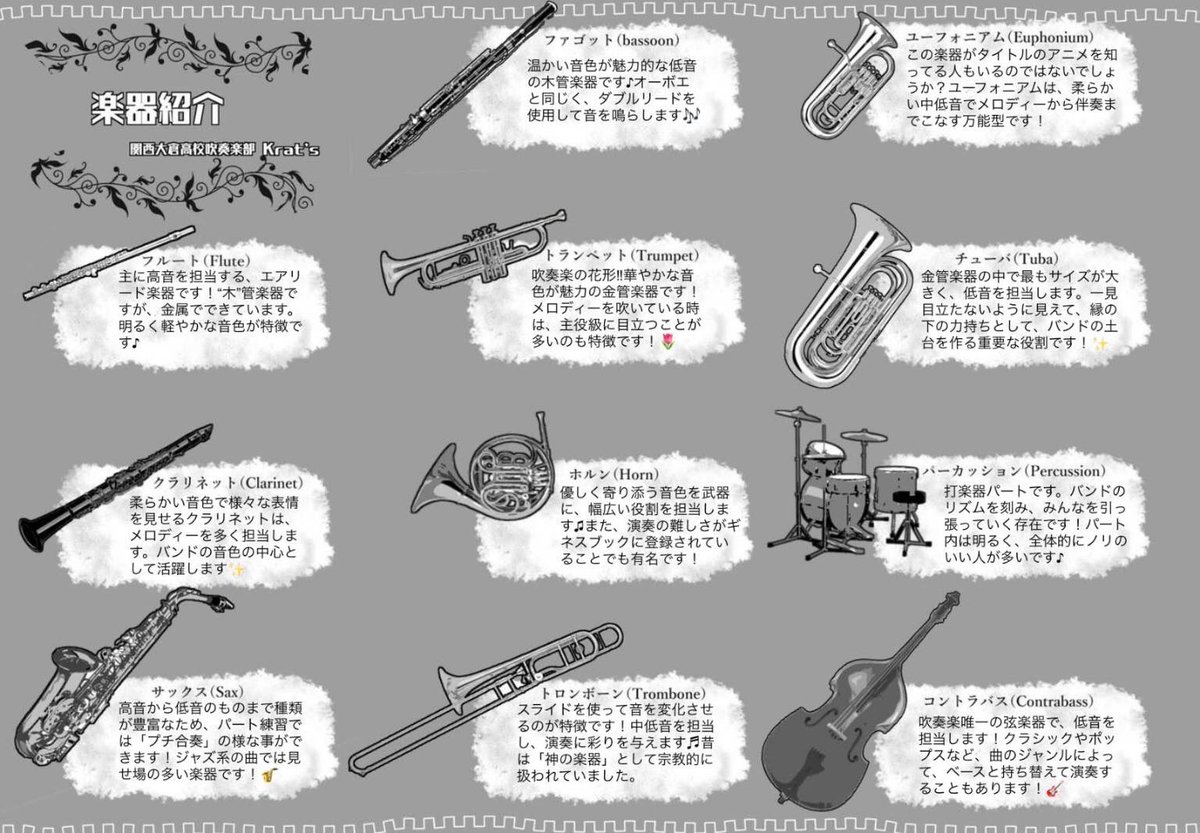 各楽器の特徴などをまとめた楽器紹介です?したい楽器を決める時の参考 