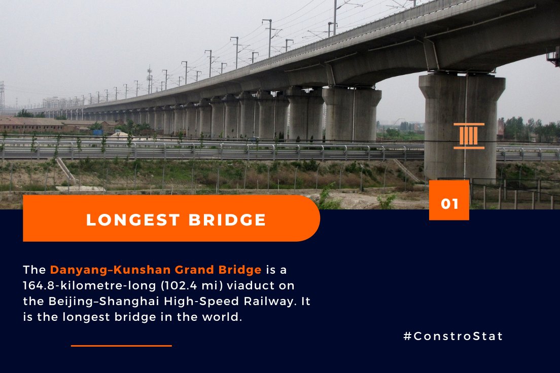 constropedia's tweet image. Longest bridge in world 
#constropedia #constrostat #longestbridge #longestbridgeinworld
#construction #danyangkunshangrandbridge