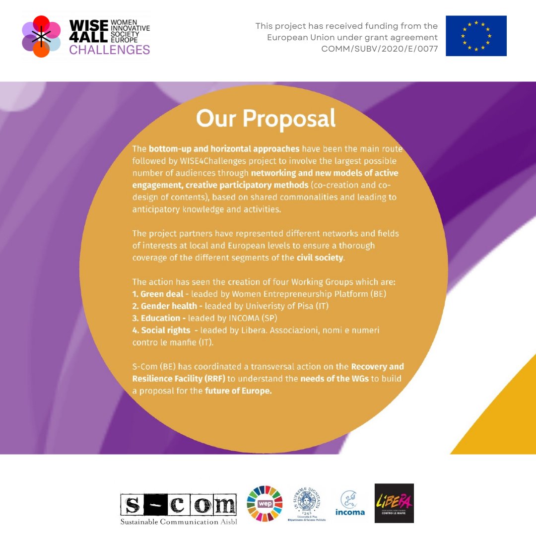 Check out the #conceptualmap on our website to navigate the #results of WISE4Challenges #project in a dynamic and interactive way! 
You can find the link here: scom.eu/portfolio/w-i-…

#RRF #GreenDeal #Education #Health #SocialRights
#thefutureisyours #CoFoE