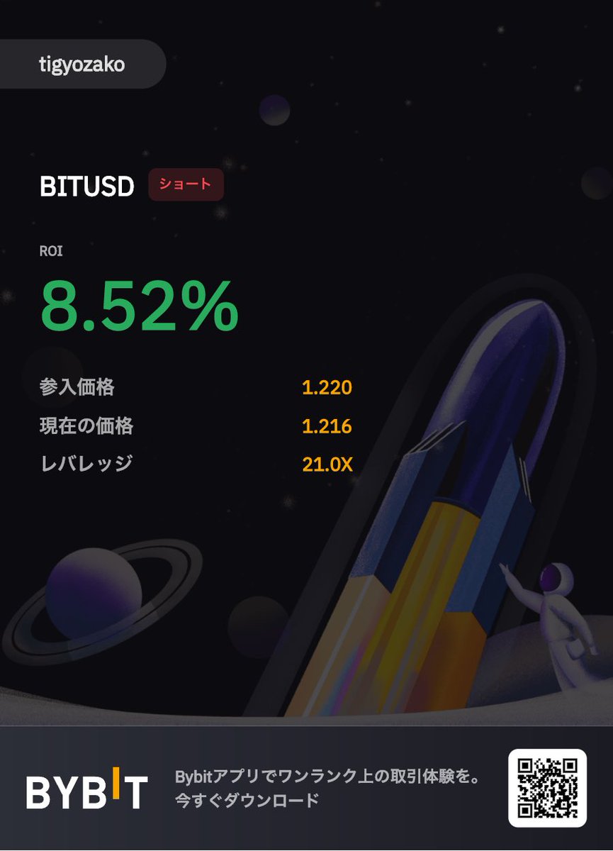 こういう一時上げはちゃんとショートしないと...
ロットはいつものに戻しました