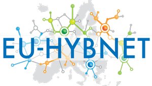 EU-HYBNET held its 2nd Annual Workshop, #AW
On the 6th of April 2022, the EU-HYBNET consortium held its 2nd Annual Workshop #AW in hybrid format (Rome in person and on-line). More: l3ce.eu/en/eu-hybnet-h…