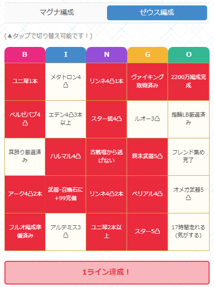 Suica Sh43 No Twitter エデン2本民ですけど頑張ります グラブル光古戦場ガチ度ビンゴ ゼウス編成 クリア達成度 16 25 1ライン達成 T Co 6gf6jstryf Gamewith 光古戦場ガチ度ビンゴ T Co L6zx42ijz4 Twitter