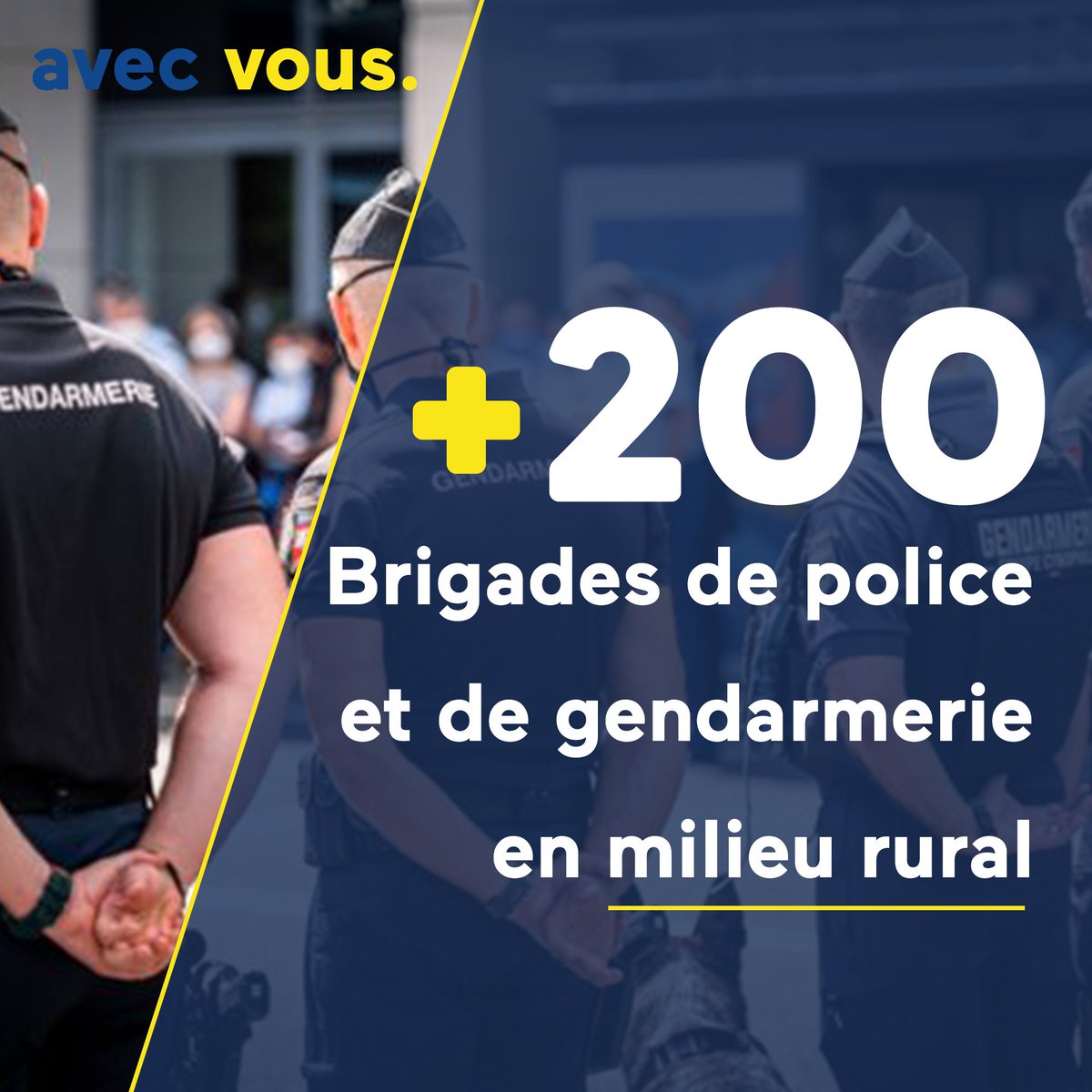 Pour votre sécurité, 200 brigades de policiers et gendarmes supplémentaires seront mises en place en milieu rural ! Elles s'additionneront aux 10 000 policiers déjà recrutés sur le quinquennat.

Votre sécurité est notre priorité ! #AvecVous