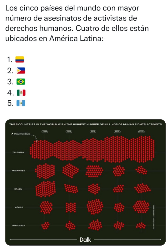Riesgos_Fin's tweet photo. @andresmania 🤔🇨🇴 el #engaño #clientelista
#Colombia elige al #corrupto https://t.co/PmiTyj4MZG