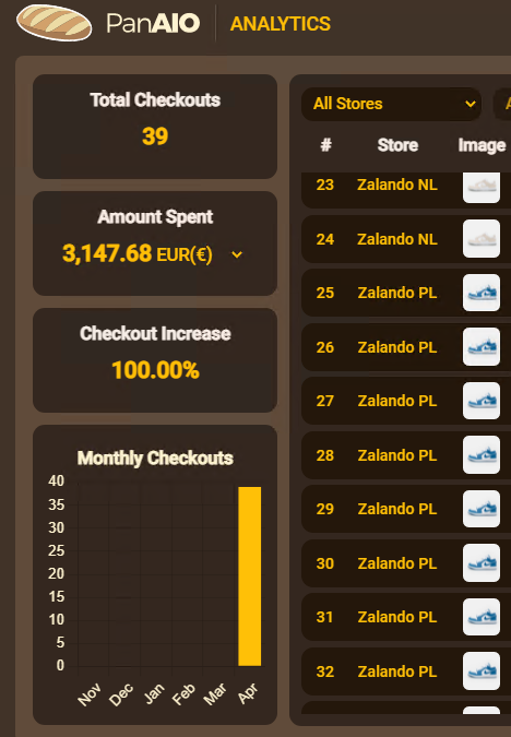 First drop with 🍞
<a href="/panaiobot/">PanAIO</a> 
<a href="/Nootify/">Nootify</a> 
<a href="/streetproxy/">S T R E E T P R O X Y</a>