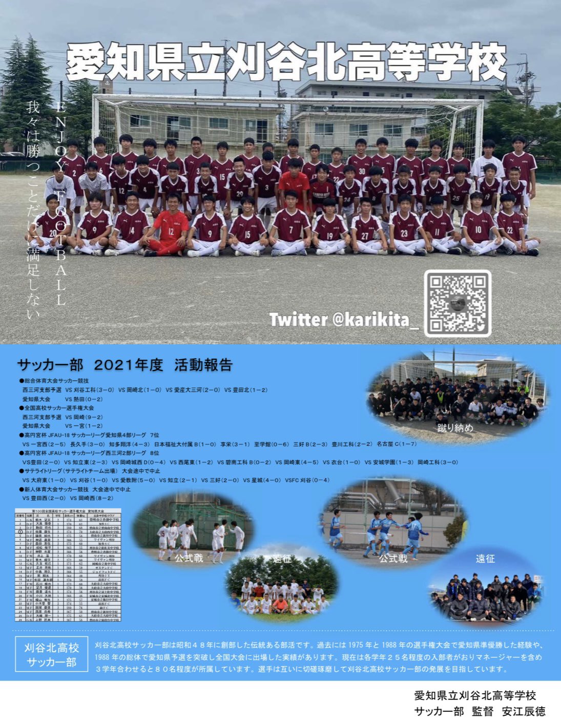 刈谷北高校サッカー部 Karikita Twitter