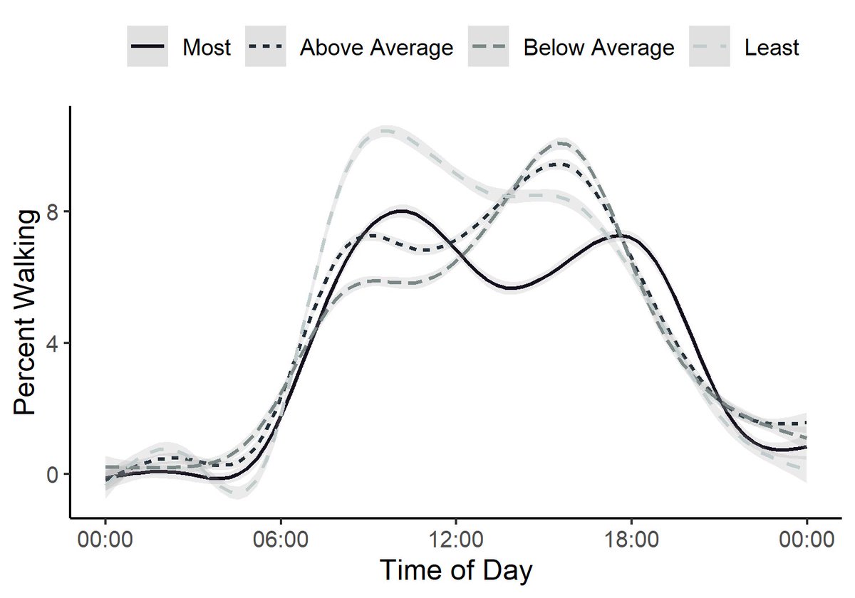 Kimberly Clevenger, PhD, MPH tweet media