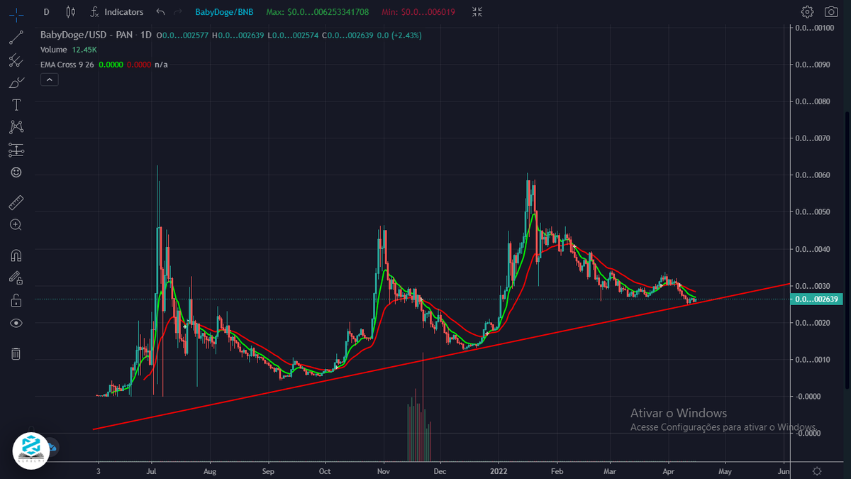 DogefanBaby's tweet photo. #BabyDogeCoin #BabyDoge 
BIG PUMP SOON !!! https://t.co/KtiBe7cmC3