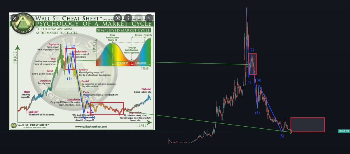 AJ_Crypto tweet media