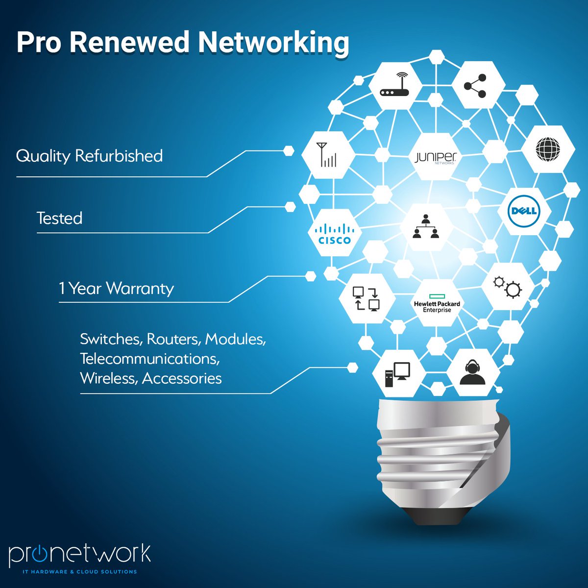 ProNetworkus01's tweet image. ⭐Pro Renewed Networking ⭐
✅Quality Refurbished 
✅Top Brands- Cisco, Juniper, HPE, Dell 
✅Tested 
✅1 Year Warranty 
✅Switches, Routers, Modules, Telecommunications, Wireless, Accessories 
#pronetwork #cisco #CiscoRefurbished #switches #ciscoswitches