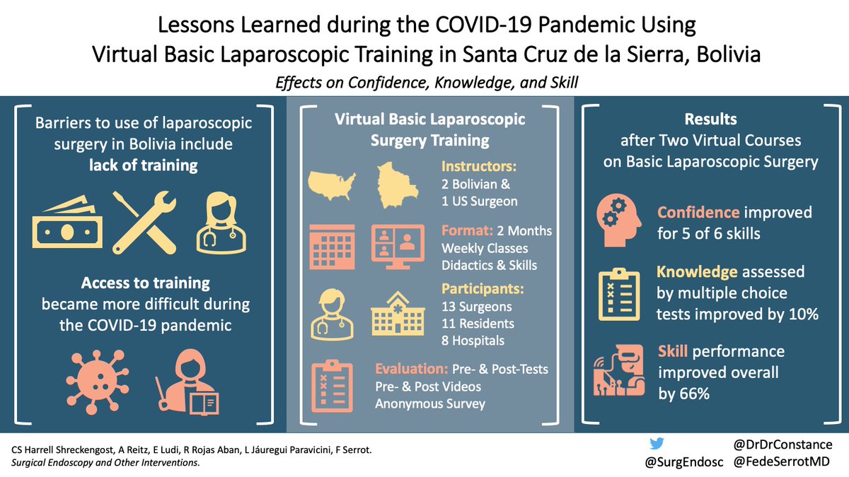 Constance Harrell Shreckengost, MD, PhD tweet media