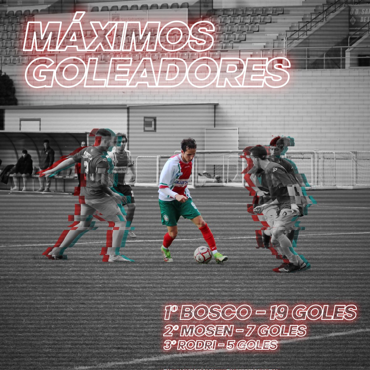 AtAlcobendas's tweet photo. ⚽ Así va la tabla de máximos goleadores del 1er equipo.

Bosco sigue desmarcado en la carrera por ser el pichichi del equipo.

¿Con cuantos goles acabará? ¿Serán capaces Mosen y Rodri de darle caza? ¡Te leemos!

#SomosEquipo 💚❤️⚽ https://t.co/4ohgvQDTBa