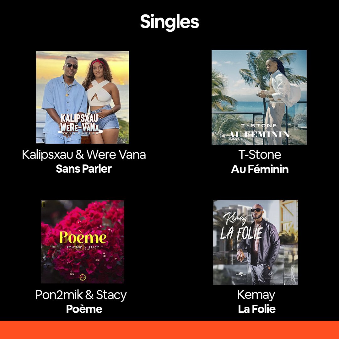 afrolink_media's tweet photo. 🍊 SINGLES (1/5)

⁃Kalipsxau ft. @were_vana - Sans parler
⁃@TStoneOff - Au Féminin 
⁃@MiK_ZoE ft. @stacyzouk - Poème
⁃@KEMAYSMALL - La Folie https://t.co/cLBHJBzgSW