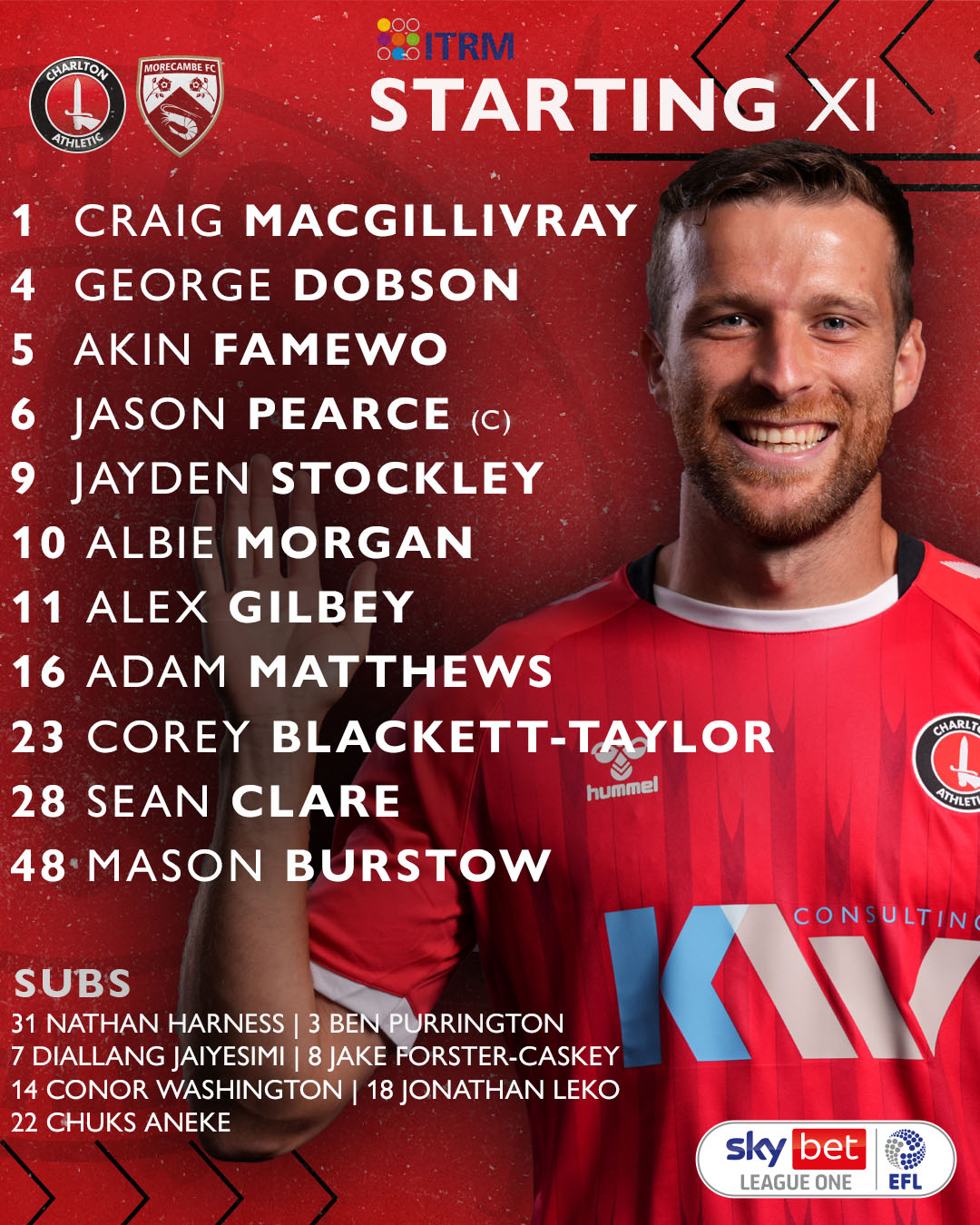 Charlton Athletic FC on Twitter: