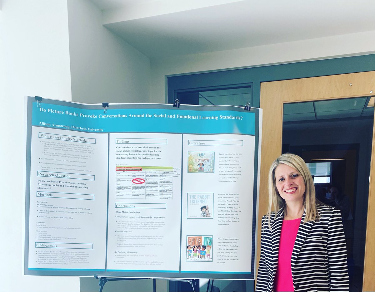 I did it! I successfully defended my master’s capstone ❤️