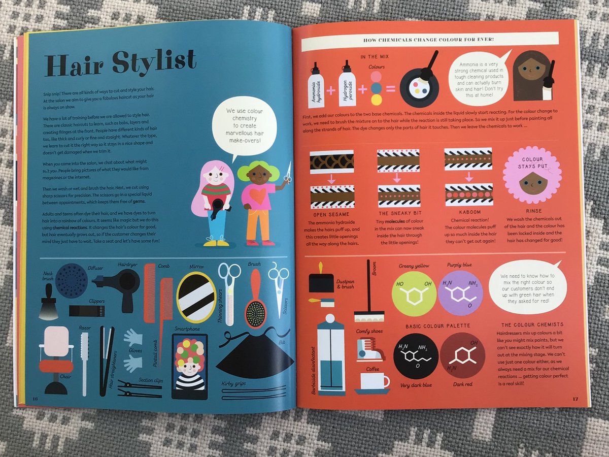 writeaboutbooks's tweet photo. The appliance of science is all around the world of work - from zoo keeping to hairdressing. Each occupation is covered by a double-page spread including an explanation of the job, the skills &amp; expertise required, scientific information &amp; infographics. #WeUseScience @bsmallpub https://t.co/0uc8au5s2N