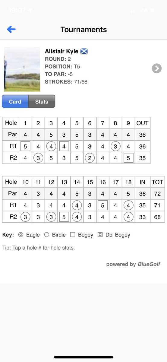 Alistair Kyle tweet media
