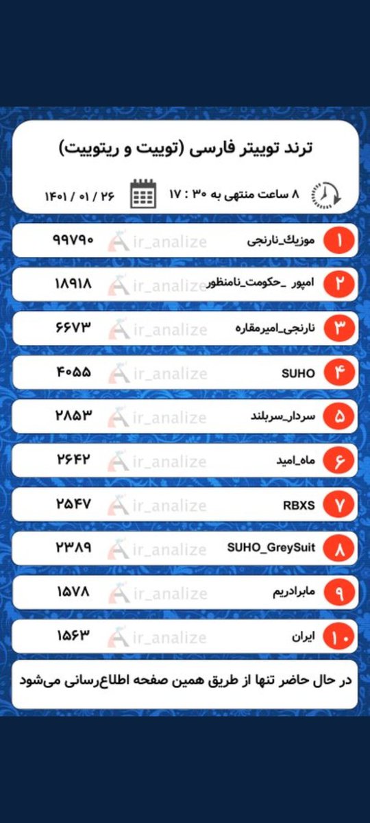 mohii6065's tweet photo. @negarpanahi1384 دیگه چیزی نمونده
#موزیک_نارنجی 
نارنجی_امیرمقاره https://t.co/VH9EjTDYGN