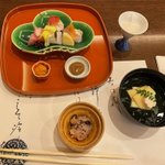 ツイートに含まれる画像