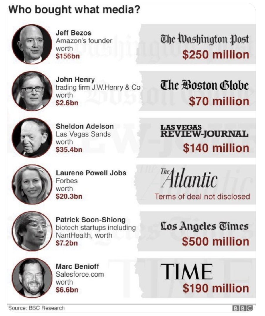 FQYwxFqXsAQd9K_?format=jpg&name=medium