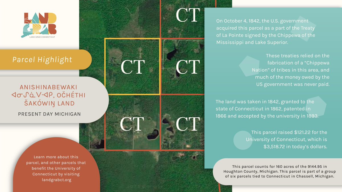 Have you checked out our parcel page on LandGrabCT.org? Today we highlight this parcel in present day Montana. #landgrabct #landgrabu