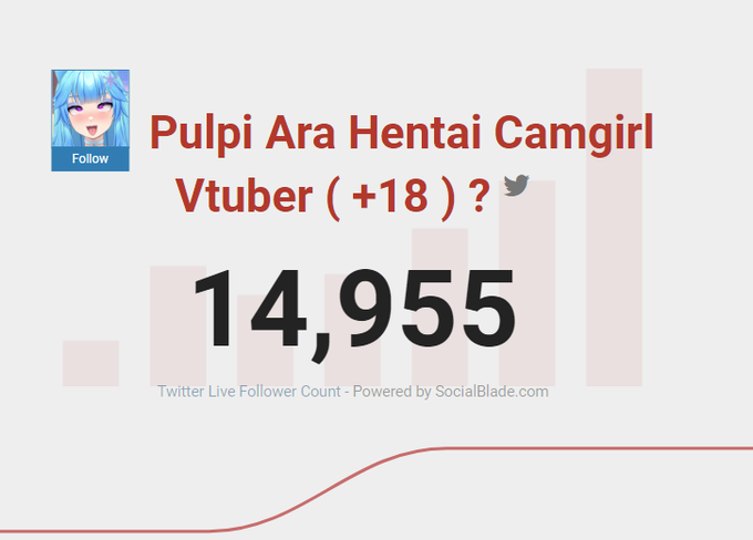 &iexcl;QUEREMOS LA CHAMPIONS! 😱 Ojo que llegamos a 15k Con shad0wbn y toda la wea &iexcl;Twitter me la 🖕! https://t