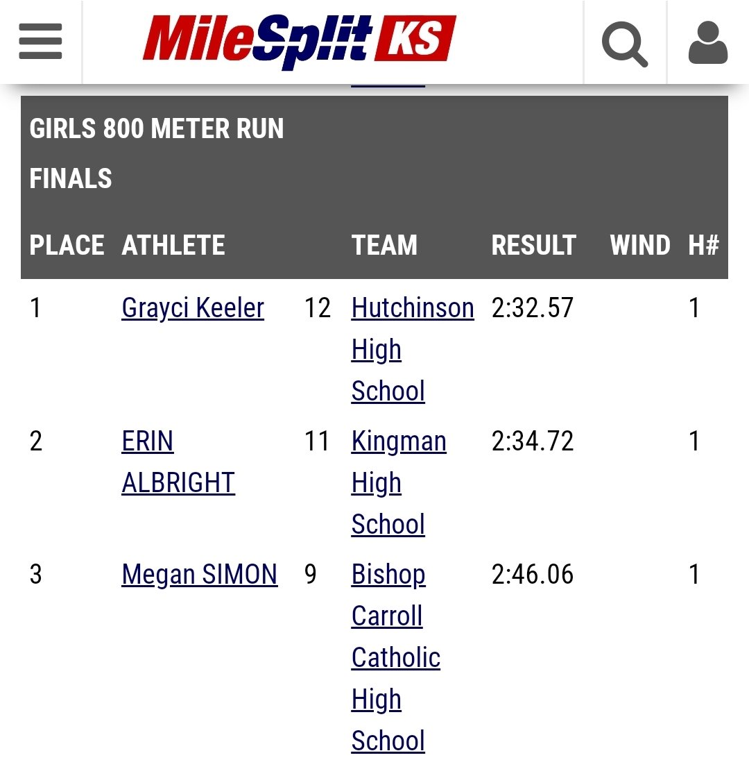 Dennis Albright tweet media