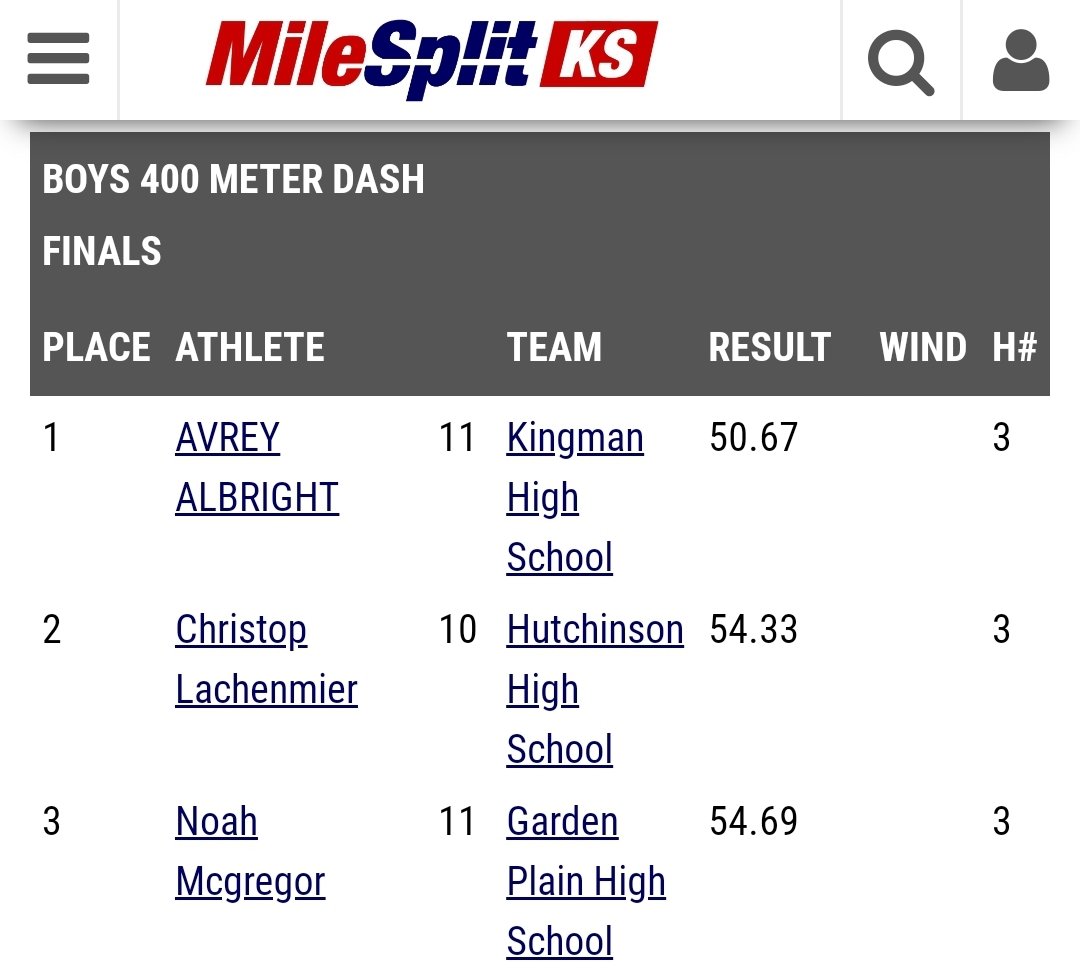 Dennis Albright tweet media