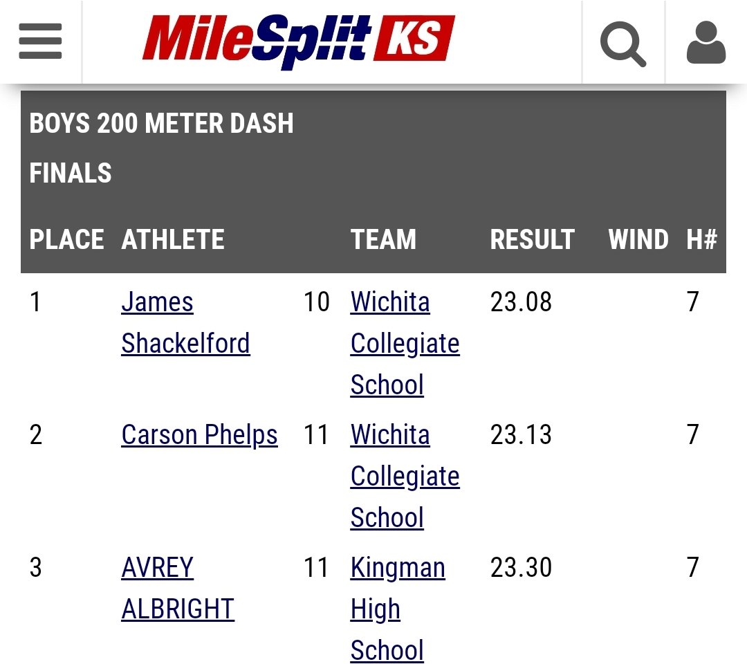 Dennis Albright tweet media