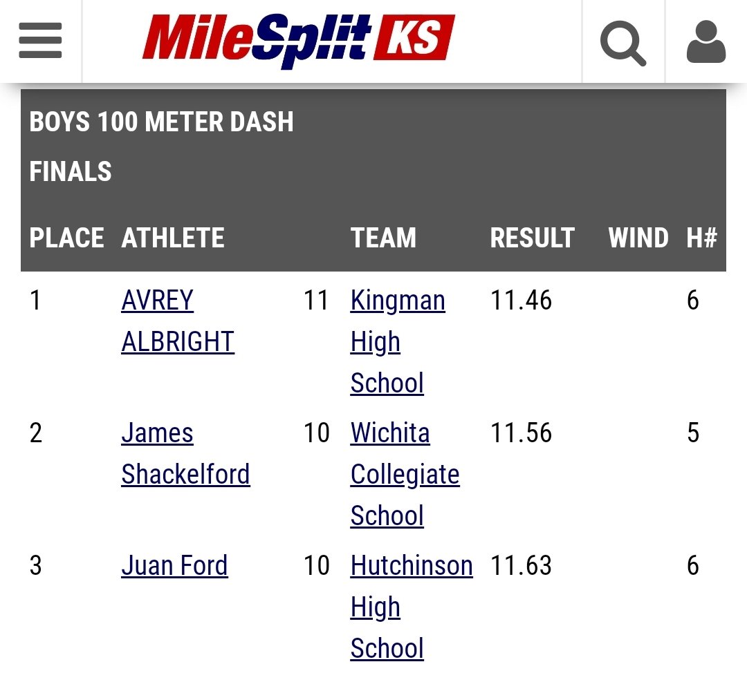 Dennis Albright tweet media