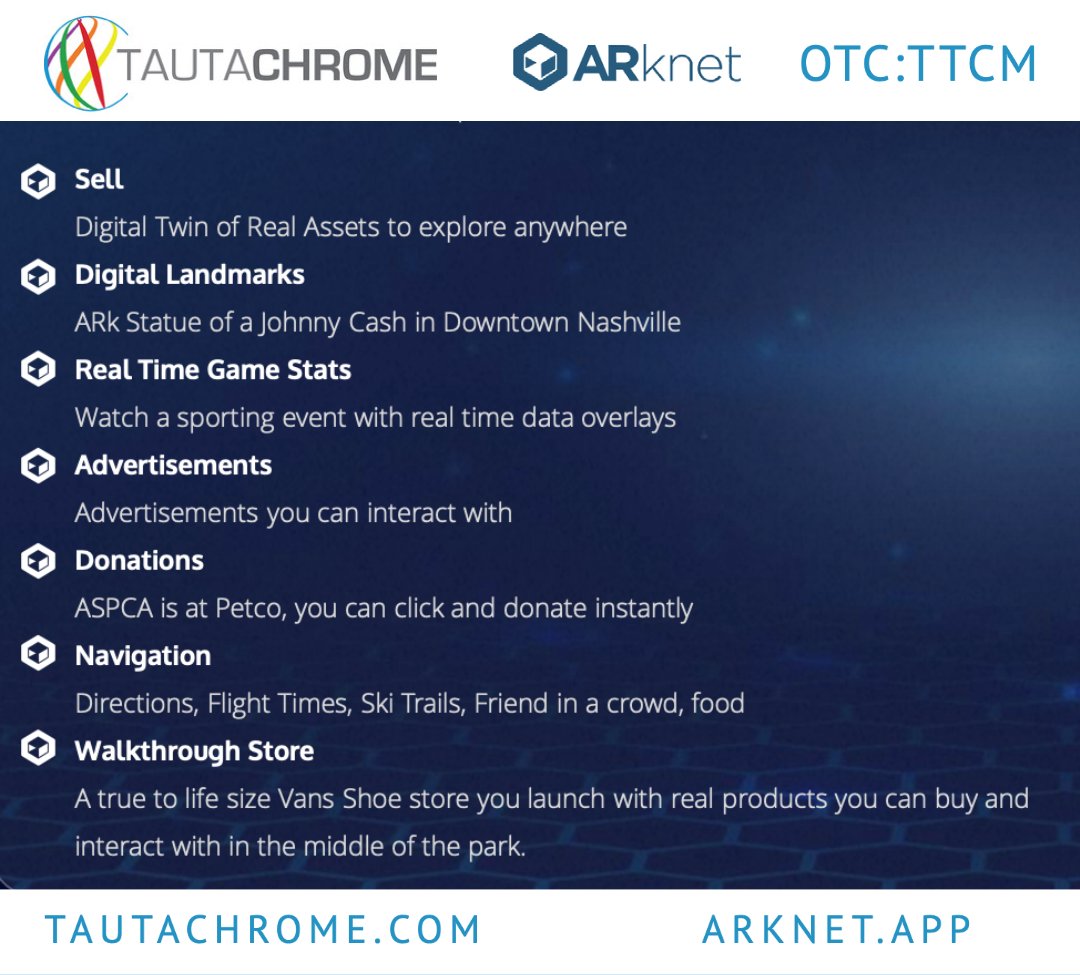 <a href="/MyArKnet/">ARknet</a> is where anyone can create, curate, monetize and syndicate #AR experiences. We want to create a universal way for people to stick interactive virtual objects into their real physical environment as easily as putting up a flyer bit.ly/3tvm0Yx $TTCM