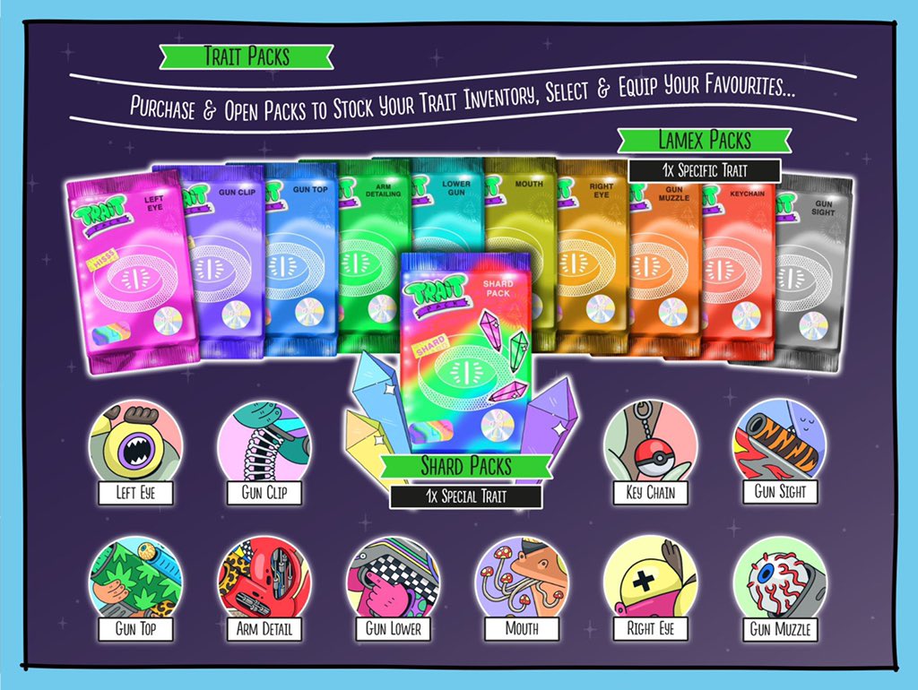 New @CBCreepz customizable ID Lizards traits revealed! Which ones you goin for? Most importantly, will there be a nip gang key chain?! 👀 🦎 🔥#NFT #CreepzStrongerTogether
