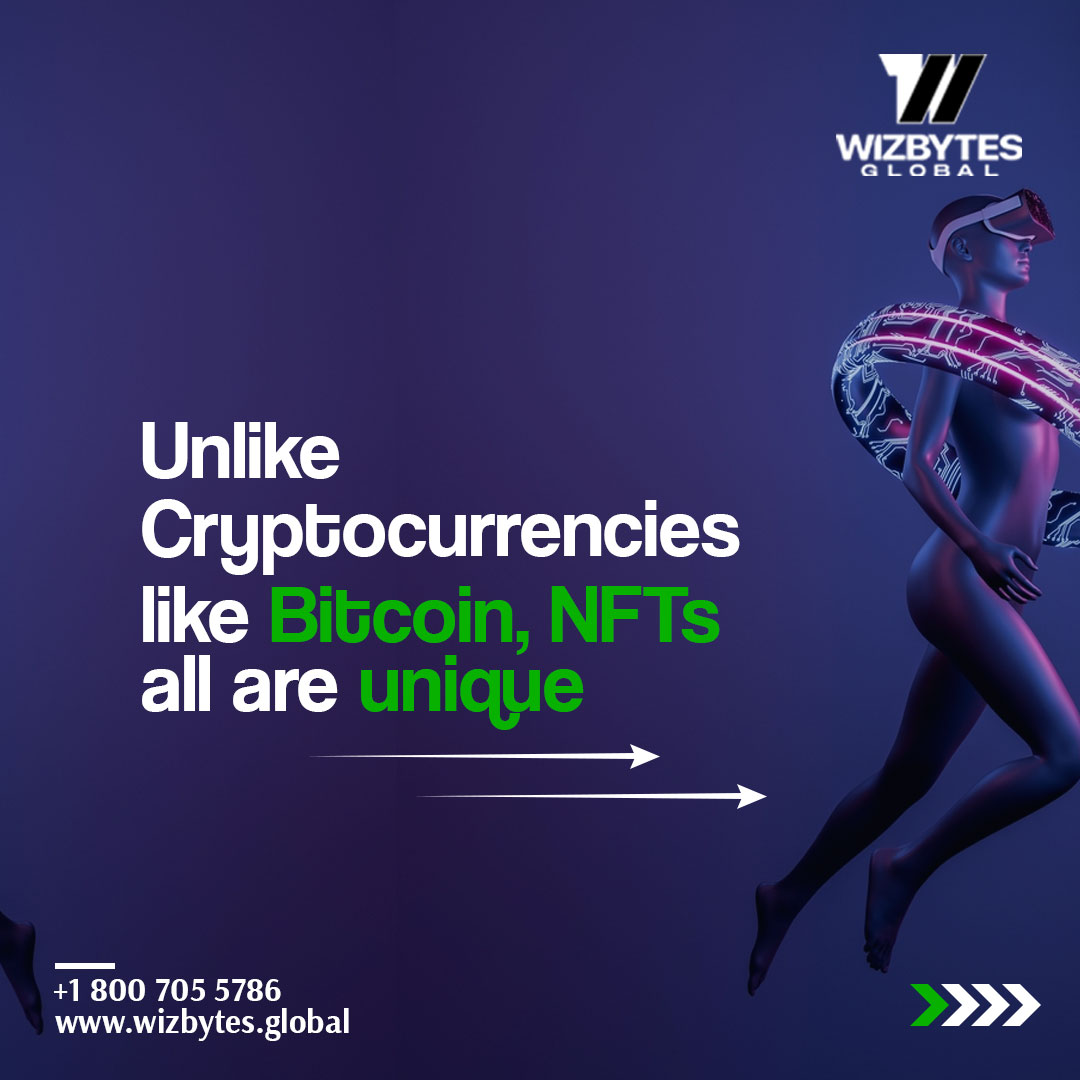 Wizbytes Global tweet media