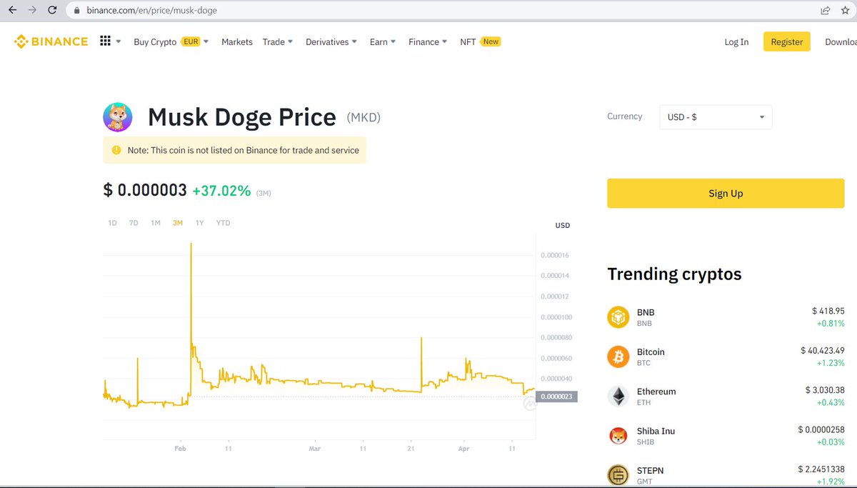 Musk Doge ($MKD) (@muskdoge_sol) / Posts / X