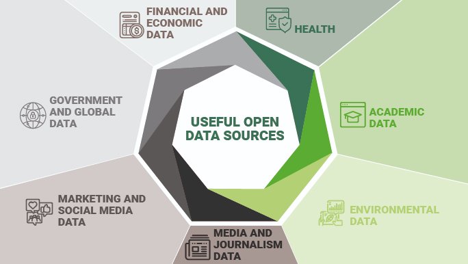 A diverse and high-quality base of suppliers is crucial for growth of companies–both traditional and digital. A digital workforce, where data is that supplier, cultivates high quality and reliable data to optimize operations and #strategy: ow.ly/Ay3850IKFpa #AI #DataScience