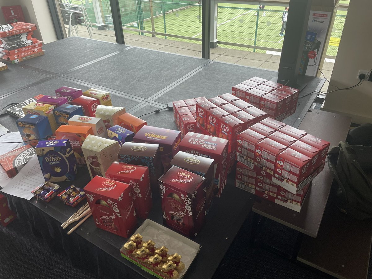 Welcome back to the Annual McAdam Design Easter Quiz!!!